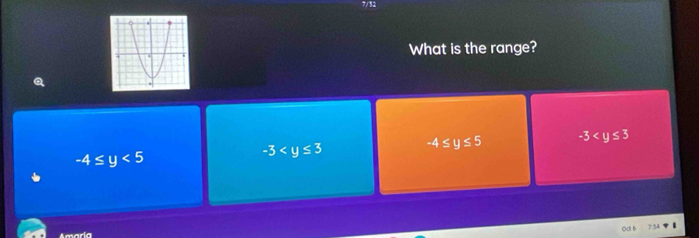 7/32
What is the range?
-4≤ y≤ 5
-3
-4≤ y<5</tex>
-3
Oct 6
Amaría