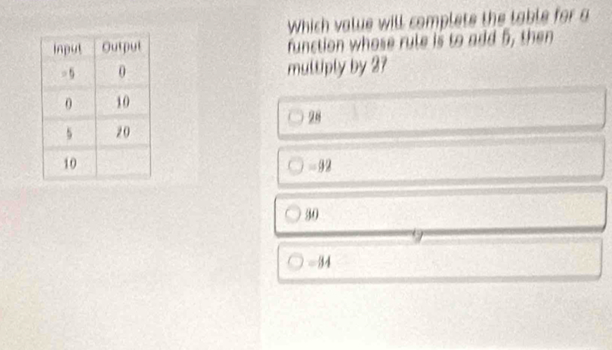 Which value will complete the table for a
function whose rule is to add 5, then
multiply by 27
28
-92
30
-34