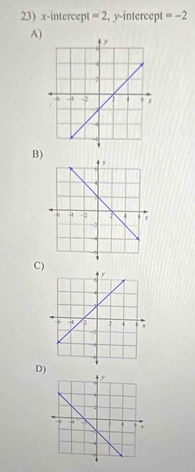 x-intercept =2 , y-intercept =-2
A) 
B) 
C) 
D)