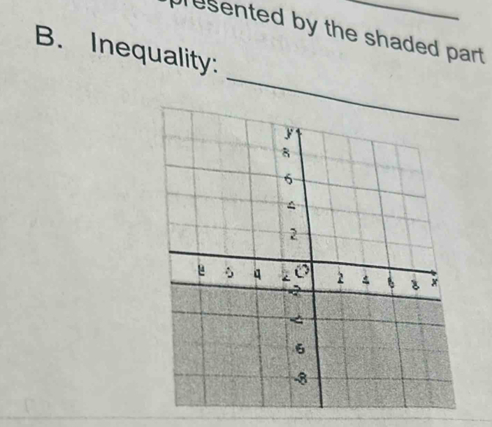 resented by the shaded part 
B. Inequality: