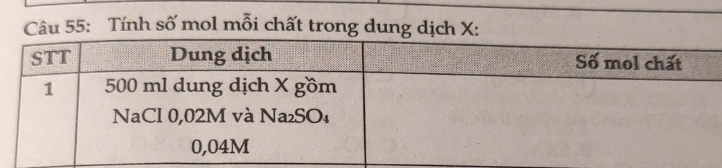 Tính số mol mỗi chất trong dung dịch X: