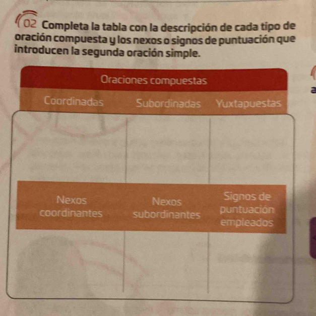 sqrt 02 Completa la tabla con la descripción de cada típo de 
oración compuesta y los nexos o signos de puntuación que 
introducen la segunda oración simple.