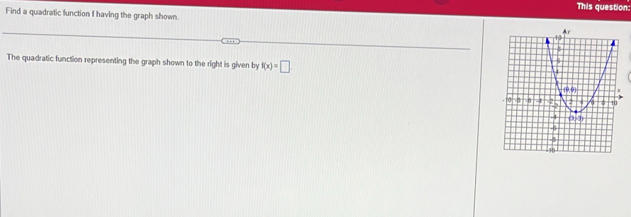 This question:
Find a quadratic function f having the graph shown. 
The quadratic function representing the graph shown to the right is given by f(x)=□ .