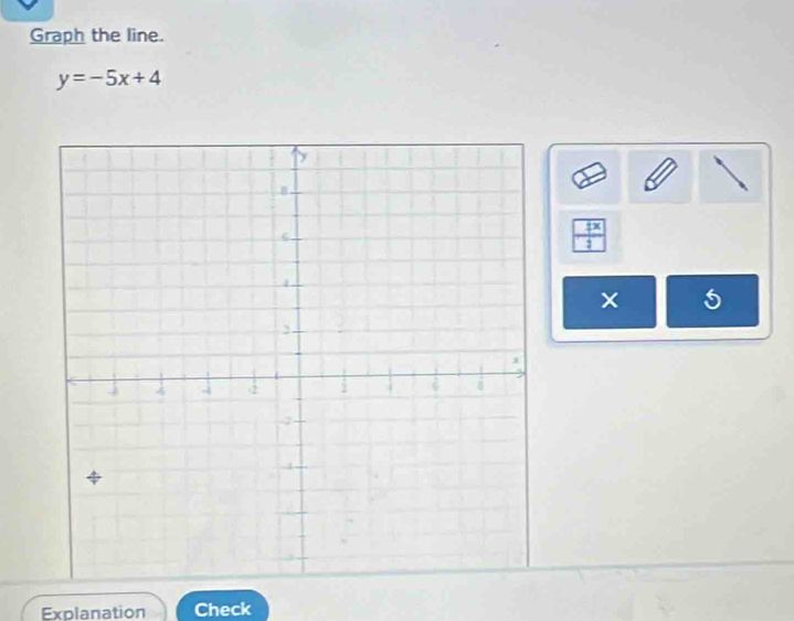 Graph the line.
y=-5x+4
11 
5 
Exolanation Check