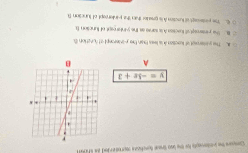 Compare the iintercepts for the two linear functions represented as showl
y=-5x+3
A
B
A. The puntercept of function A is less than the y-intercept of function B.
B. The pintercept of function A is same as the yintercept of function B.
C. The y-intercept of function A is greater than the y-intercept of function B.