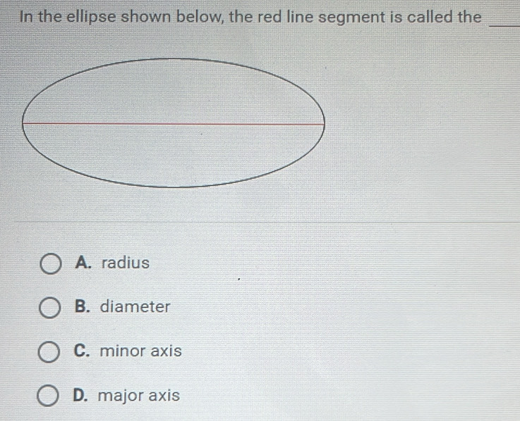 In the ellipse shown below, the red line segment is called the_
A. radius
B. diameter
C. minor axis
D. major axis