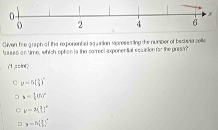 Given the graph of the exponential equation representing the number of bacteria cells
based on time, which option is the correct exponential equation for the graph?
(1 point)
y=5( 5/3 )^x
y= 3/5 (5)^x
y=3( 3/5 )^x
y=5( 3/5 )^x