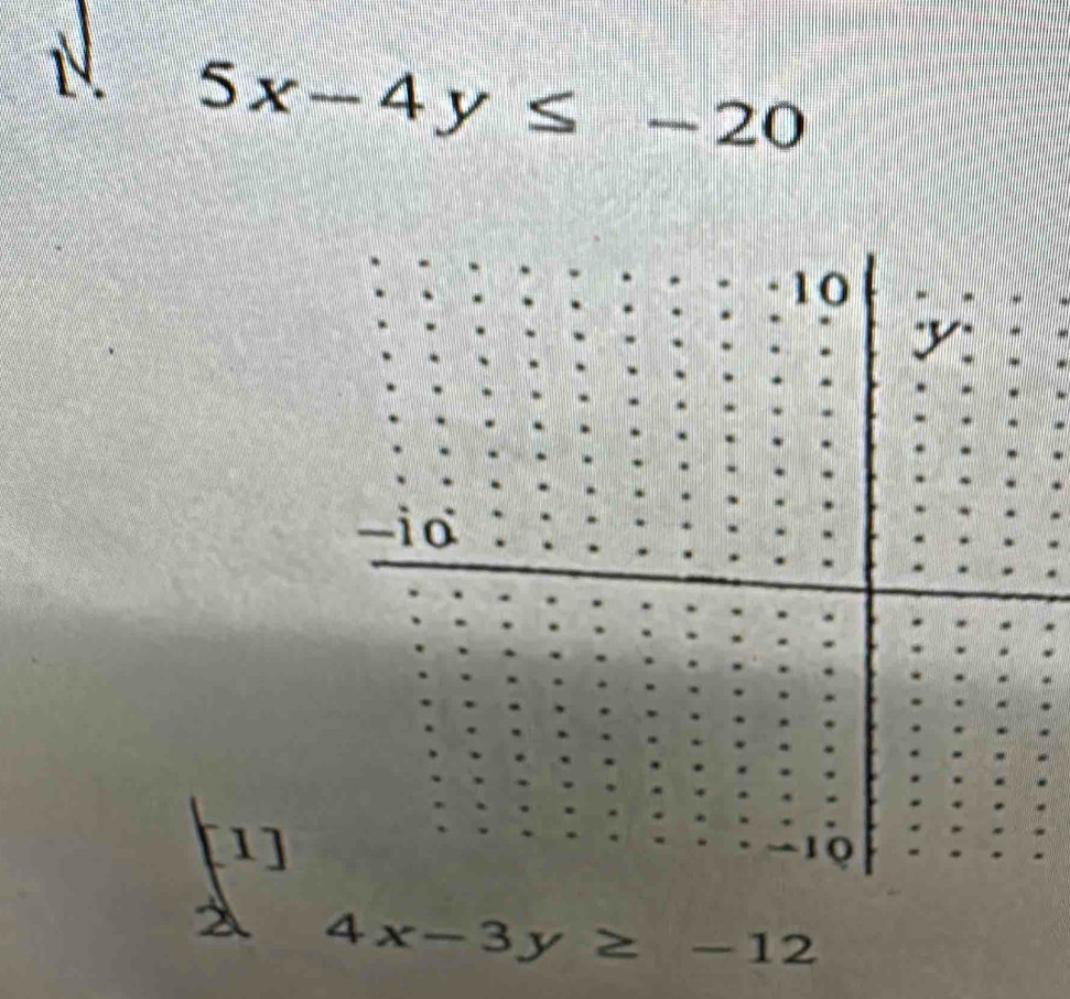 5x-4y≤ -20
1]
4x-3y≥ -12