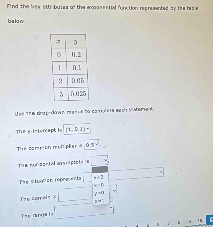 Find the key attributes of the exponential function represented by the table 
below: 
Use the drop-down menus to complete each statement. 
The y-intercept is (1,0.1)
The common multiplier is 0.5^(vee)|. 
The horizontal asymptote is □ 5°
The situation represents □ y=2
y=0
The domain is □ x=0
x=1
The range is □
5 6 7 8 9 10