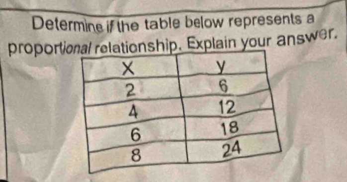 Determin if the table below represents a 
proportiship. Explain your answer.