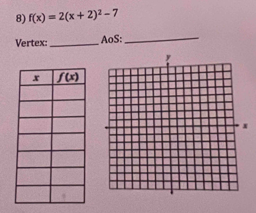 f(x)=2(x+2)^2-7
Vertex: _AoS:_