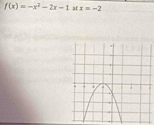 f(x)=-x^2-2x-1 at x=-2