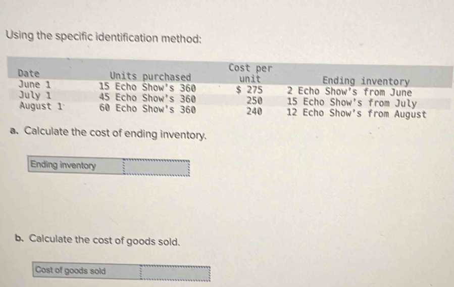 Solved: Using the specific identification method: Cost per Date Units ...