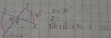 x=70°
B=
overline DA+overline BC=70°· 2=140