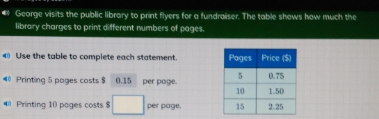 George visits the public library to print flyers for a fundraiser. The table shows how much the 
library charges to print different numbers of pages. 
《 Use the table to complete each statement. 
》 Printing 5 pages costs $ 0.15 per page. 
Printing 10 pages costs $ □ per page.