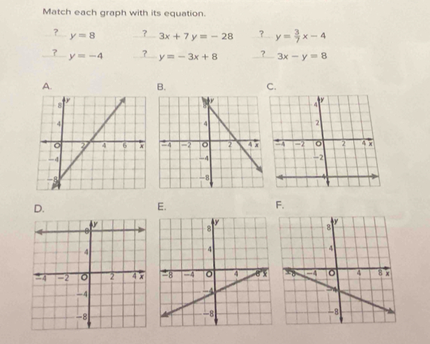 Match each graph with its equation.
? y=8 ? 3x+7y=-28 ？_ y= 3/7 x-4
? y=-4 ? y=-3x+8 ? 3x-y=8
A.
B.
C.

D.
E.
F.