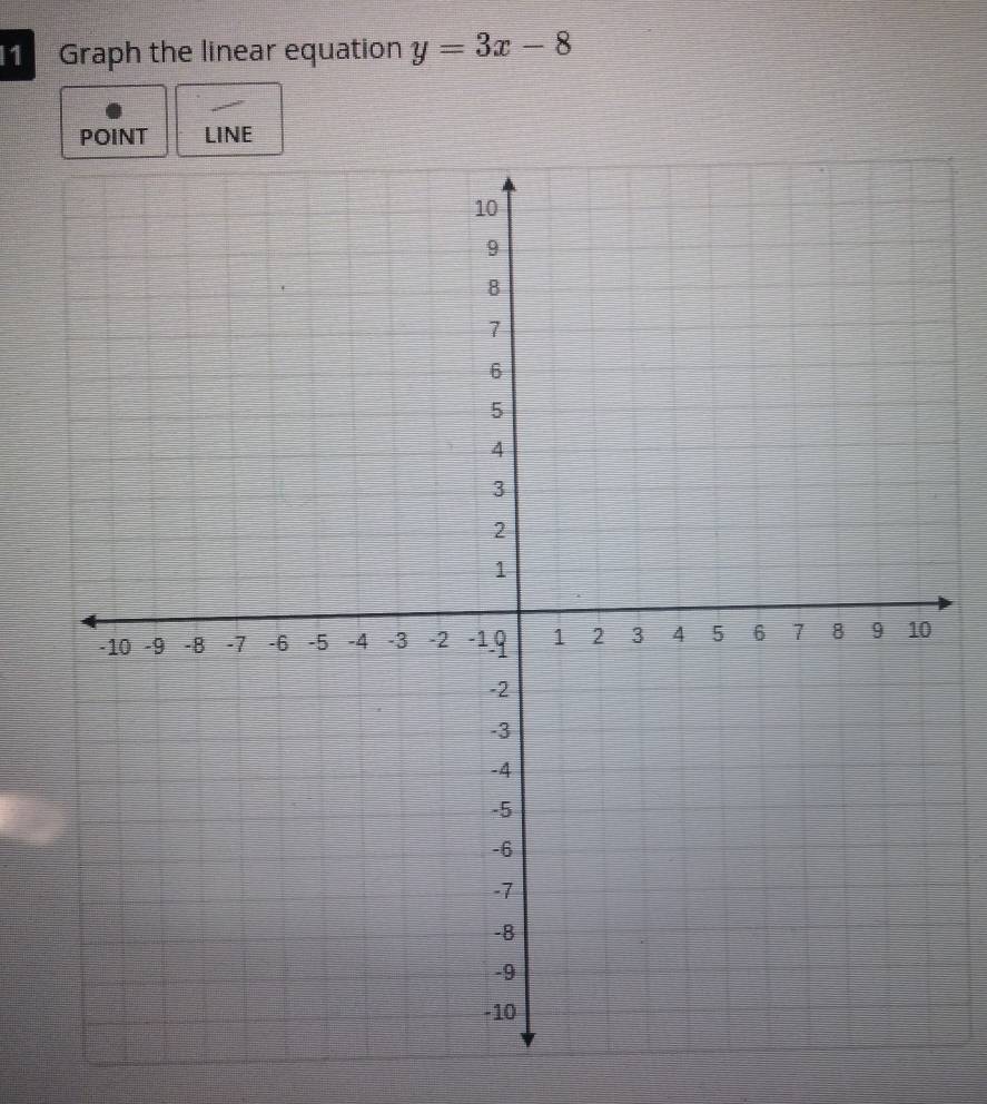 Graph the linear equation y=3x-8
LINE