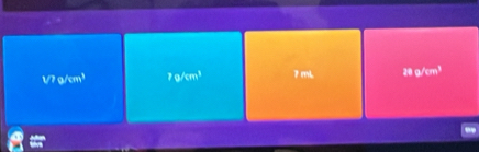 1g/cm^3 7 mL 108°