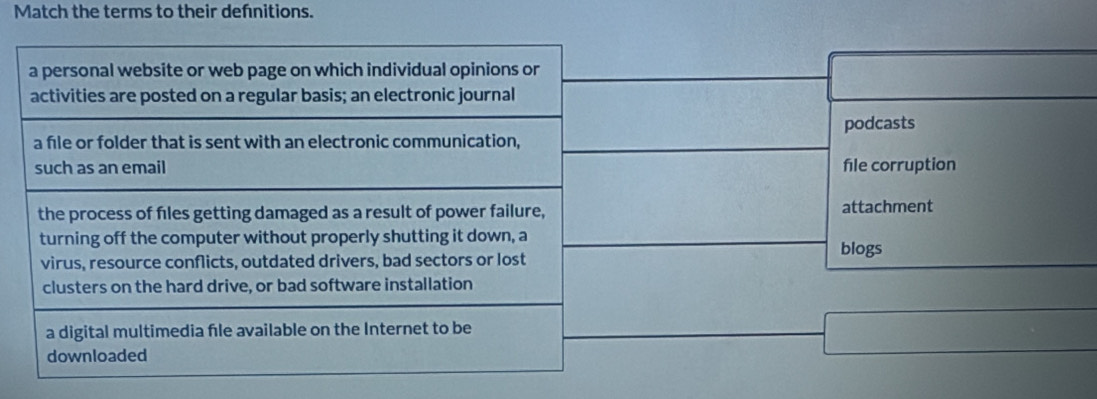 Match the terms to their defnitions.