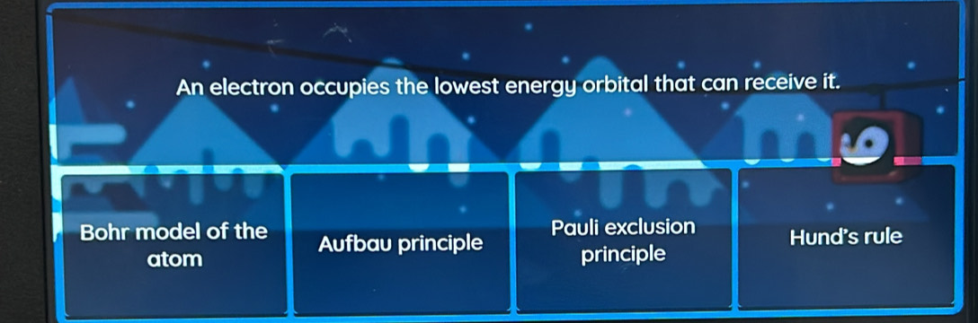 An electron occupies the lowest energy orbital that can receive it.
Pauli exclusion
Bohr model of the Aufbau principle Hund's rule
atom principle