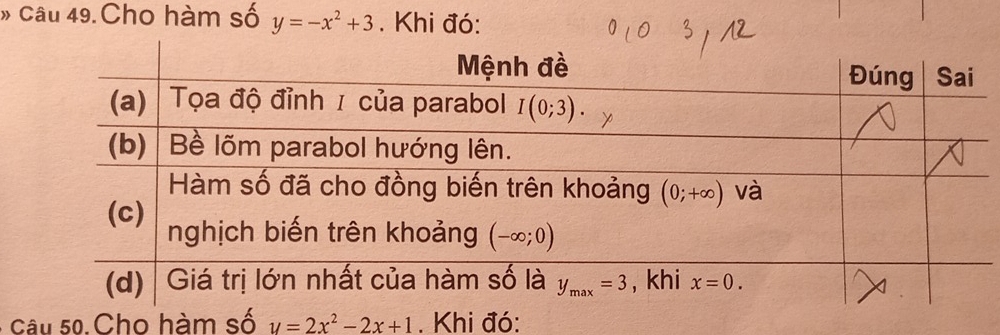 Câu 49.Cho hàm số y=-x^2+3. Khi đó:
Câu 50. Cho hàm số y=2x^2-2x+1. Khi đó: