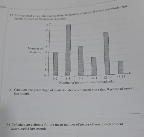 The bar chart nives information about the number of pieces of music downloaded last 
month for each of 30 students in a class 
Number 
student 
Number of pieces 
(a) Calculate the percentage of students who downloaded more than 8 pieces of music 
last month. 
( 2 
(b) Calculate an estimate for the mean number of pieces of music each student 
downloaded last month.