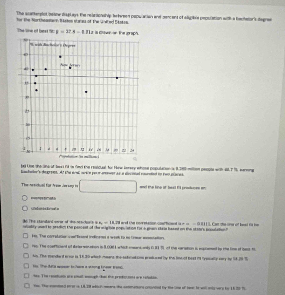 Solved: The scatterplot below displays the relationship between ...