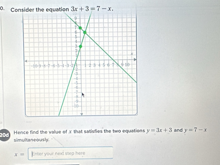 Consider the equation 3x+3=7-x. 
20d Hence find the value of x that satisfies the two equations y=3x+3 and y=7-x
simultaneously.
x= Enter your next step here