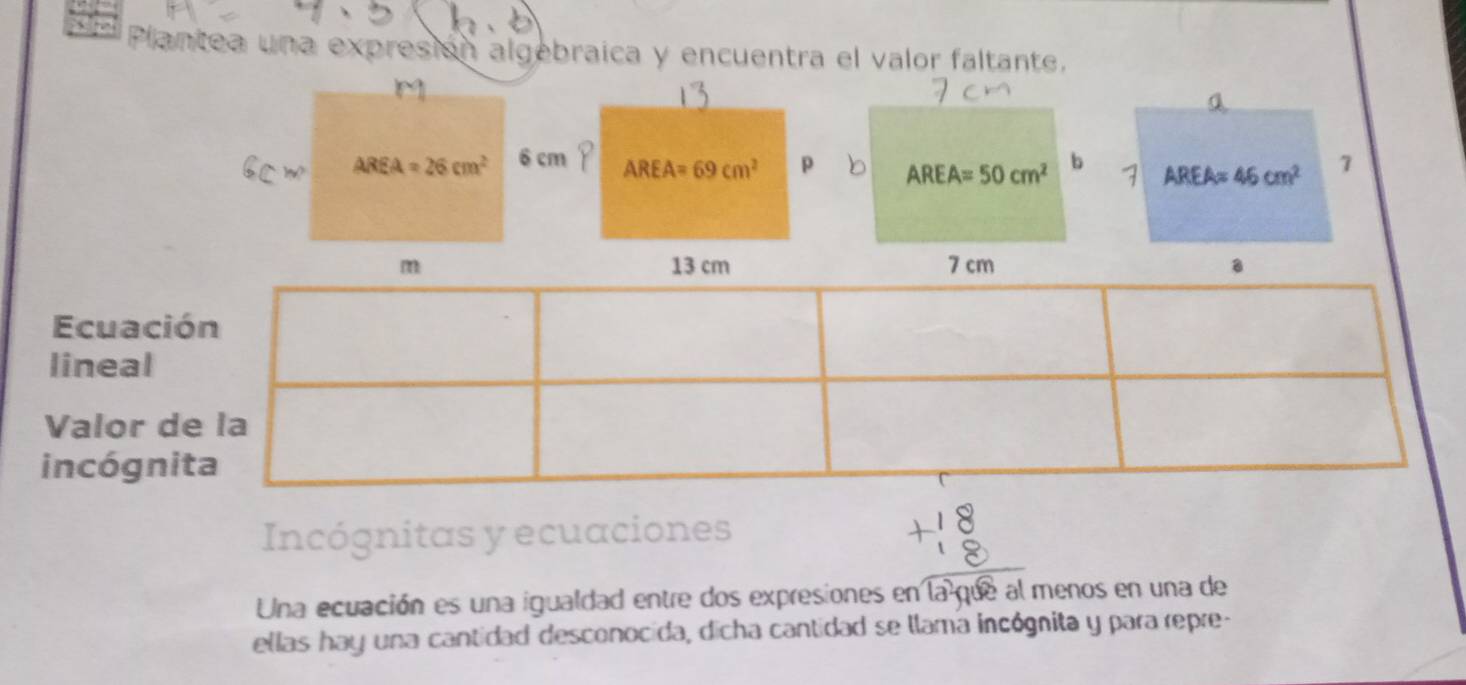 Plantea una expresión algebraica y encuentra el valor faltante.
Ecuación
lineal
Valor de la
incógnita
Incógnitas y ecuaciones
Una ecuación es una igualdad entre dos expresiones en la que al menos en una de
ellas hay una cantidad desconocida, dicha cantidad se llama incógnita y para repre-