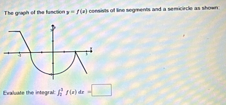 The graph of the function y=f(x) consists of line segments and a semicircle as shown: 
Evaluate the integral: ∈t _2^3f(x)dx=□