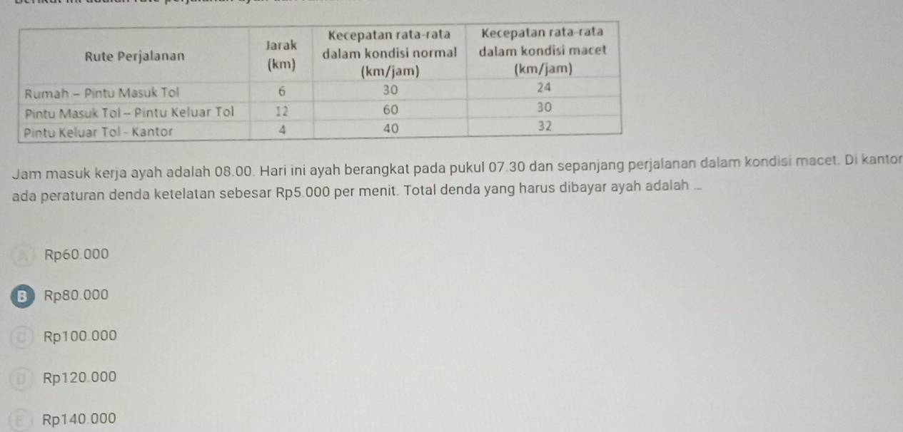 Jam masuk kerja ayah adalah 08.00. Hari ini ayah berangkat pada pukul 07.30 dan sepanjang perjalanan dalam kondisi macet. Di kantor
ada peraturan denda ketelatan sebesar Rp5.000 per menit. Total denda yang harus dibayar ayah adalah ..
Rp60.000
B Rp80.000
C) Rp100.000
D Rp120.000
Rp140.000