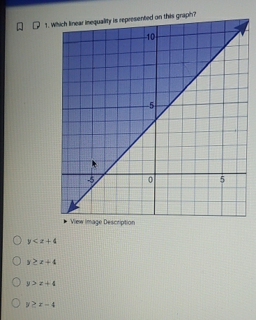 graph?
y
y≥ x+4
y>z+4
y≥ x-4