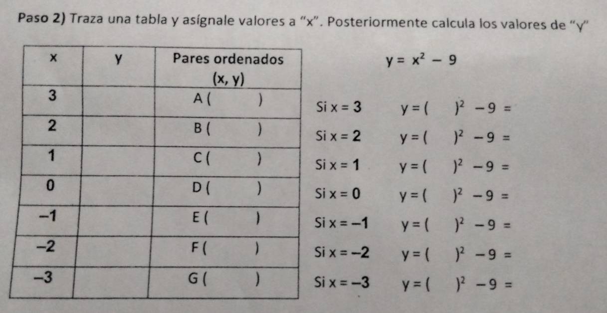 Paso 2) Traza una tabla y asígnale valores a “x”. Posteriormente calcula los valores de “y''
y=x^2-9
x=3 y=()^2-9=
x=2 y=()^2-9=
x=1 y=()^2-9=
x=0 y=()^2-9=
x=-1 y=()^2-9=
x=-2 y=()^2-9=
x=-3 y=()^2-9=