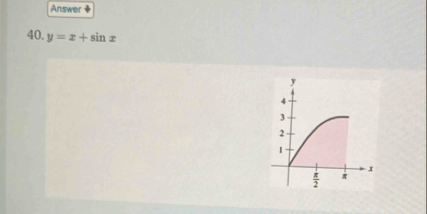 Answer
40. y=x+sin x