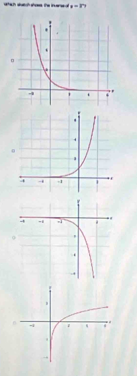 Which sketch shos the inverse of y=3° 7 
。 
。