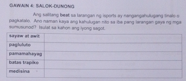 GAWAIN 4: SALOK-DUNONG 
Ang salitang beat sa larangan ng isports ay nangangahulugang tinalo o 
pagkatalo. Ano naman kaya ang kahulugan nito sa iba pang larangan gaya ng mga 
sumusunod? Isulat sa kahon ang iyong sagot.