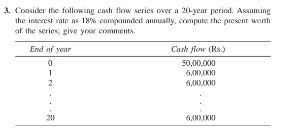 Consider the following cash flow series over a 20-year period. Assuming 
the interest rate as 18% compounded annually, compute the present worth 
of the series; give your comments.