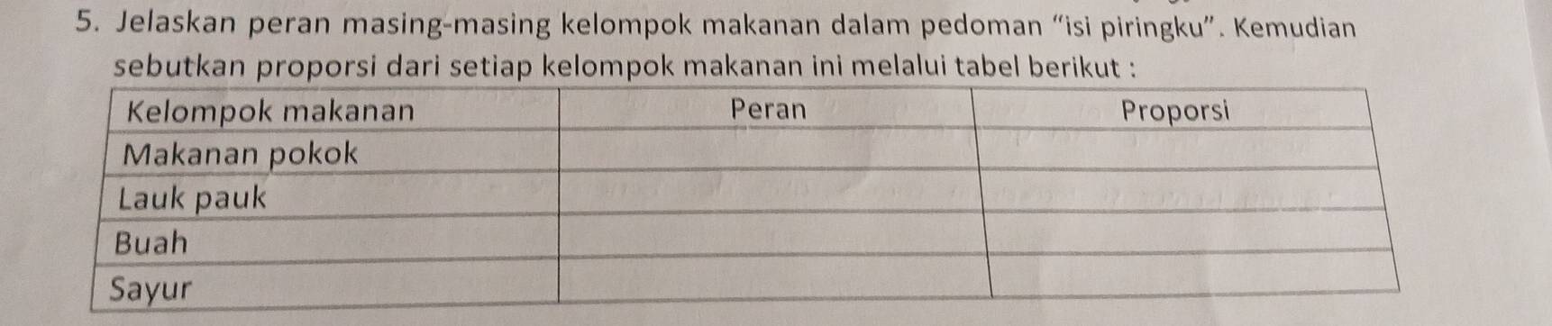 Jelaskan peran masing-masing kelompok makanan dalam pedoman “isi piringku”. Kemudian 
sebutkan proporsi dari setiap kelompok makanan ini melalui tabel berikut :