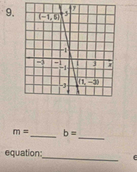 m=
_ b=
_
equation:
e