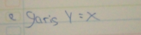 gar's y=x