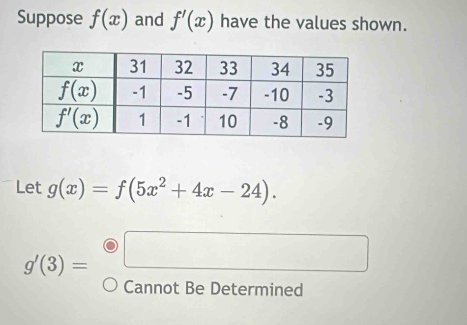 Suppose f(x) and f'(x) have the values shown.
Let g(x)=f(5x^2+4x-24).
g'(3)=
Cannot Be Determined