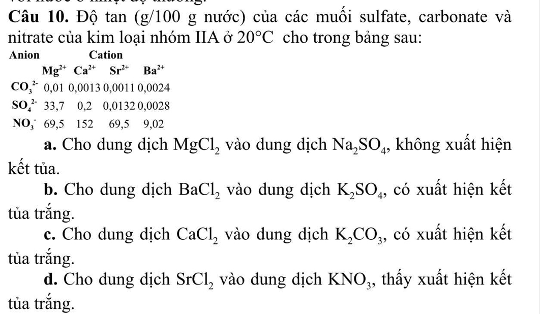 Độ tan (g/100 g nước) của các muối sulfate, carbonate và
nitrate của kim loại nhóm IIA ở 20°C cho trong bảng sau:
Anion Cation
Mg^(2+)Ca^(2+)Sr^(2+)Ba^(2+)
CO_3^((2-)0,010, 00130, 00110, 0024
SO_4^(2-)33, 70, 20, 01320, 0028
NO_3^-69,515269, 59,02
a. Cho dung dịch MgCl_2) vào dung dịch Na_2SO_4 , không xuất hiện
kết tủa.
b. Cho dung dịch BaCl_2 vào dung dịch K_2SO_4 , có xuất hiện kết
tủa trắng.
c. Cho dung dịch CaCl_2 vào dung dịch K_2CO_3 , có xuất hiện kết
tủa trắng.
d. Cho dung dịch SrCl_2 vào dung dịch Kì NO_3 ,, thấy xuất hiện kết
tủa trắng.