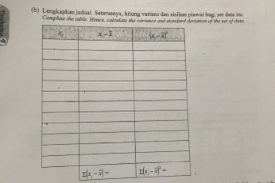 Lengkapkan jodual. Seterusnya, hitung varians dan sisihan piawai bagi set data it.
Complete the table.tion of the set of daia.