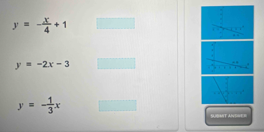 y=- x/4 +1
y=-2x-3
y=- 1/3 x
SUBMIT ANSWER