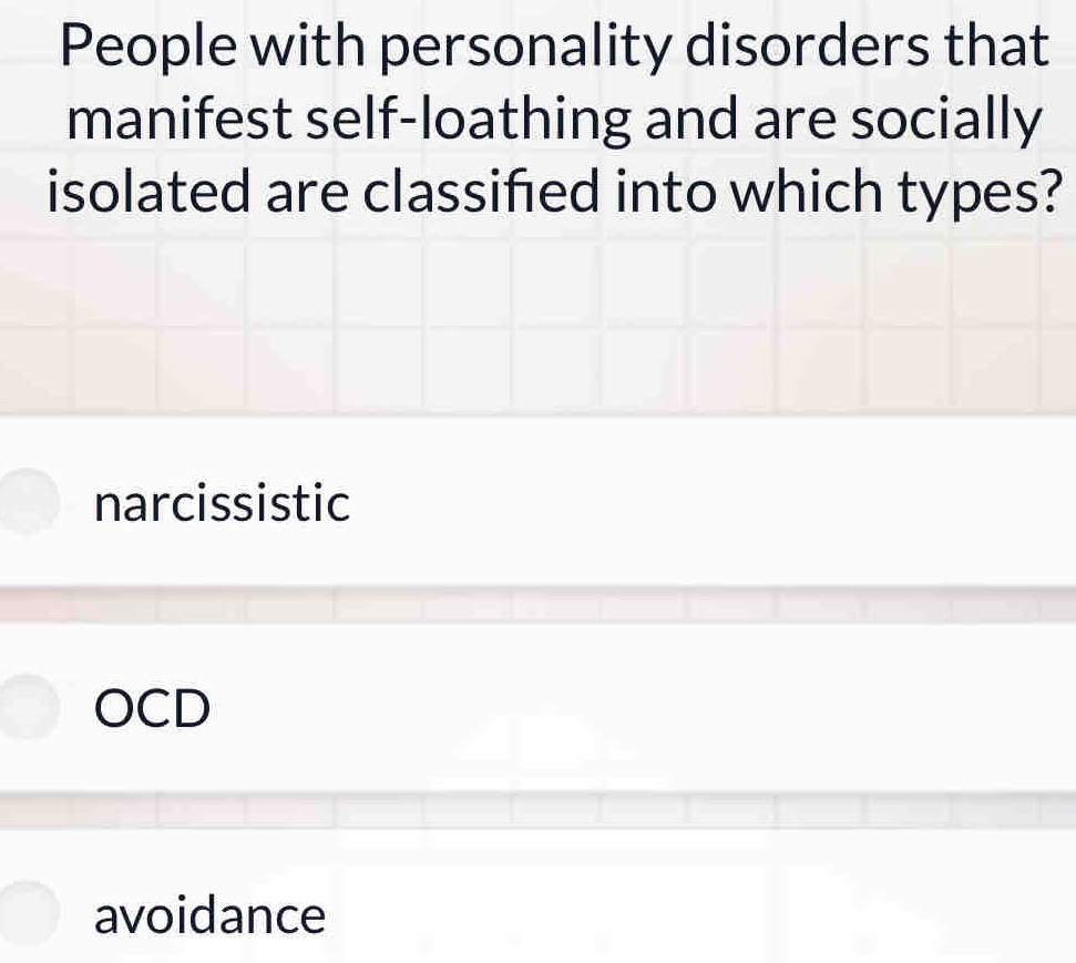 Solved: People with personality disorders that manifest self-loathing ...