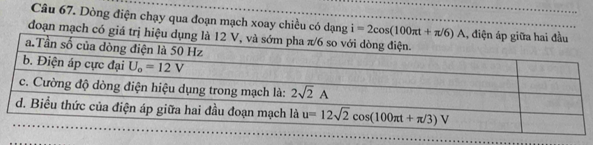 Dòng điện chạy qua đoạn mạch xoay chiều có dạng i=2cos (100π t+π /6)A
đoạn mạch có giá