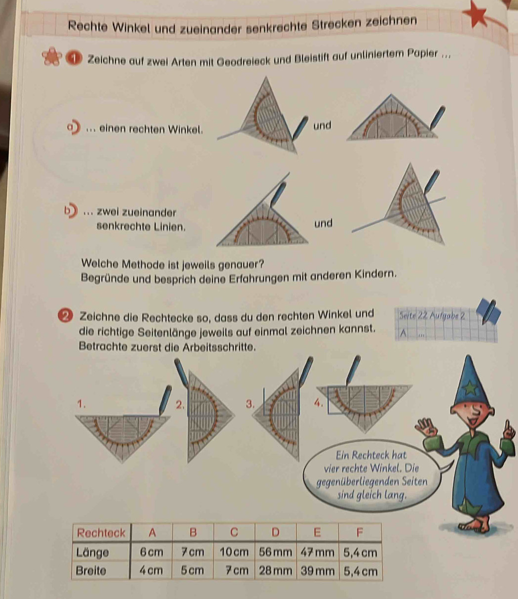 Rechte Winkel und zueinander senkrechte Strecken zeichnen 
① Zeichne auf zwei Arten mit Geodreieck und Bleistift auf unliniertem Papier .. 
a ... einen rechten Winkel. 
b . zwei zueinander 
senkrechte Linien. 
Welche Methode ist jeweils genauer? 
Begründe und besprich deine Erfahrungen mit anderen Kindern. 
② Zeichne die Rechtecke so, dass du den rechten Winkel und Seite 22 Aufgabe 2 
die richtige Seitenlänge jeweils auf einmal zeichnen kannst. A 
Betrachte zuerst die Arbeitsschritte. 
1. 
2. 
3. 
4. 
Ein Rechteck hat 
vier rechte Winkel. Die 
gegenüberliegenden Seiten 
sind gleich lang.