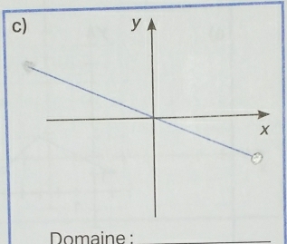 Domaine :_