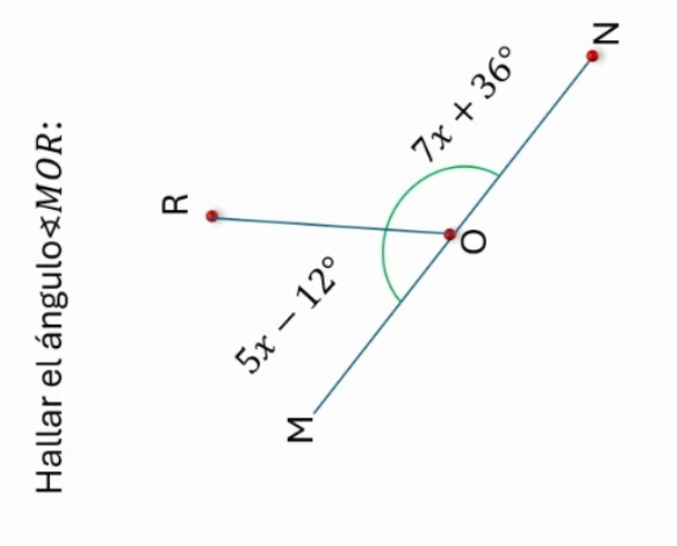 2x-3
_ overline CUI