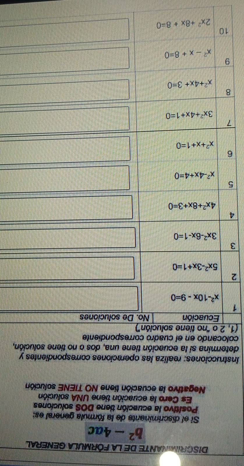 DIsCrIM NAnte de la FóRMULA GEnEral
b^2-4ac
Si el discriminante de la fórmula general es:
Positivo la ecuación tiene DOS soluciones
Es Cero la ecuación tiene UNA solución
Negativo la ecuación tiene NO TIENE solución
Instrucciones: realiza las operaciones correspondientes y
determina si la ecuación tiene una, dos o no tiene solución,
colocando en el cuadro correspondiente
(1,
1
2
3
4
5
6
7
8
9
1